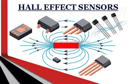 Hall Effect Sensors Work Types Applications Advantages And