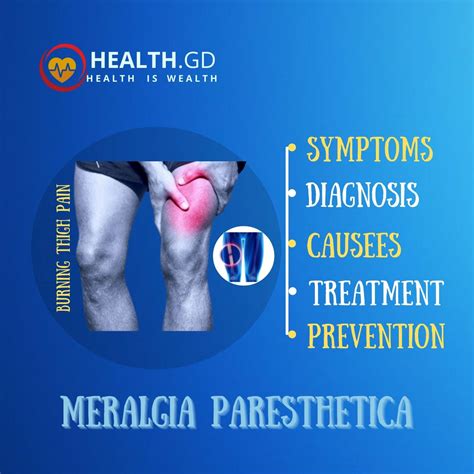 Burning Thigh Pain Meralgia Paresthetica Causes Symptoms Treatment Health Gd