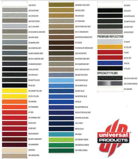 Vinyl Pinstripe Tape Color Chart For Cars And Boats