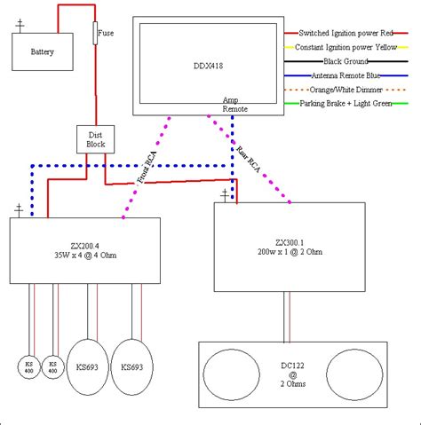 Please do not attempt a car amp installation if you are not comfortable with the process. Looking for a wiring diagram for a dual amp set-up for my ...