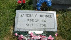 Sandra Gayle Huff Bruner Find A Grave Memorial My XXX Hot Girl