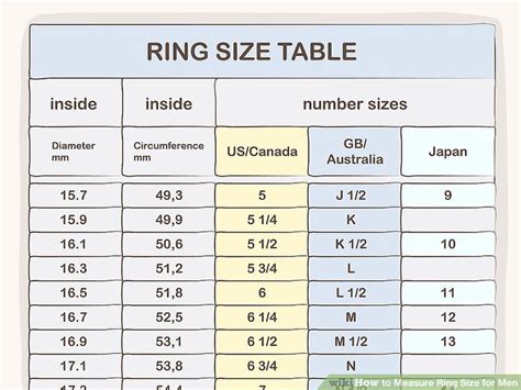 3 Ways To Measure Ring Size For Men Wikihow