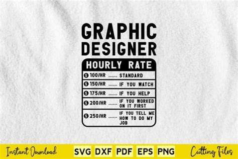 Funny Graphic Designer Hourly Rate Svg Graphic By Buytshirtsdesign
