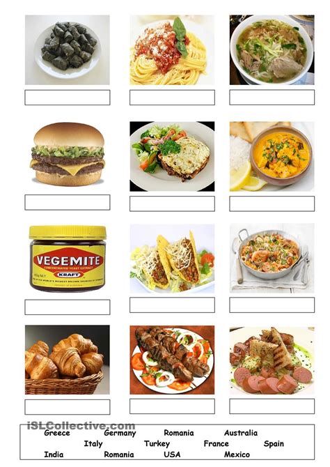 Countries And Food Food Food And Drink Food Flashcards