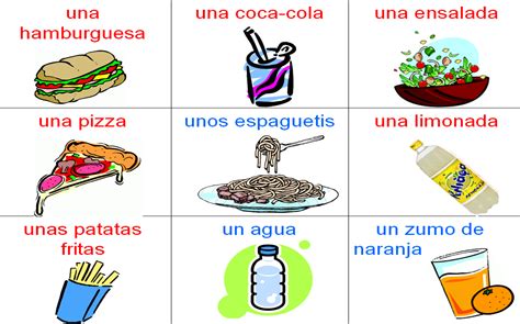 Fill In The Blanks For Spanish Food Vocabulary Spanish Grammar Lessons