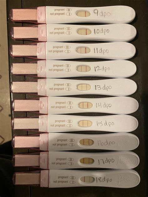 Bfp Cycle Info Chart Progression Lines Symptoms By Dpo And Hcg