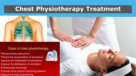 Chest Physiotherapy Ppt Archives Samarpan Physiotherapy Clinic