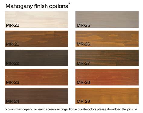 Minwax wood stain, Mahogany wood stain, Stain on pine
