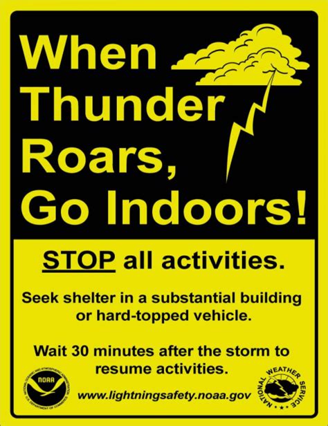 Lightning Safety Awareness Week 47abc