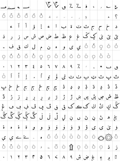 Paktype Naskh Basic Urdu Font Download General