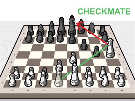 How To Play Chess For Beginners Rules And Strategies