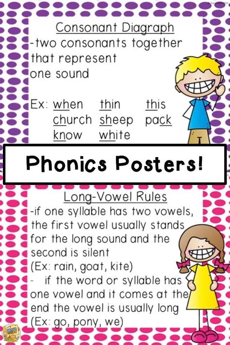 Free Printable Phonics Rules Charts Printable Word Searches