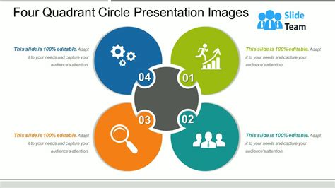 Four Quadrant Circle Presentation Images Youtube