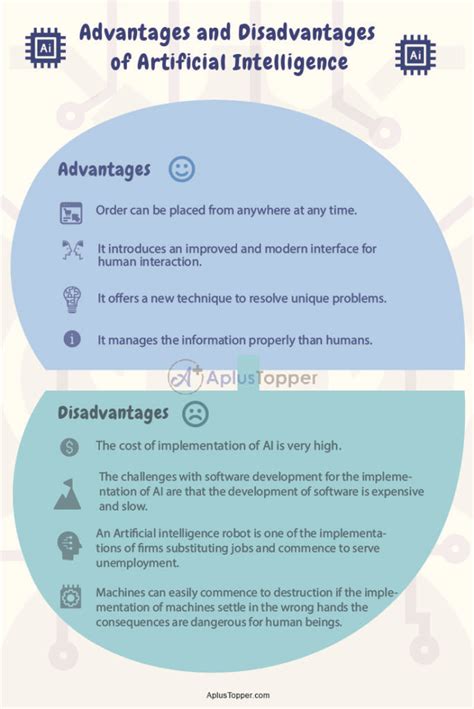 Top 5 Advantages And Disadvantages Of Artificial Intelligence Easy