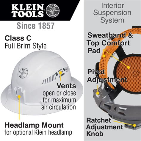 klein tools hard hat vented full brim style 60401 firefold