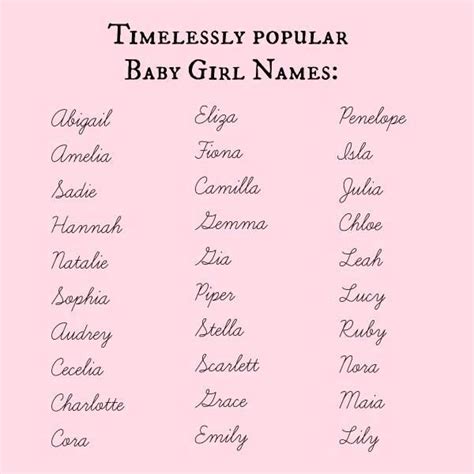 Timeless Girls Names Character Is Amelia Nickname Is Lee