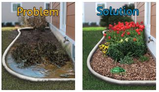 Bio Green | Landscape drainage, Backyard drainage, Drainage solutions