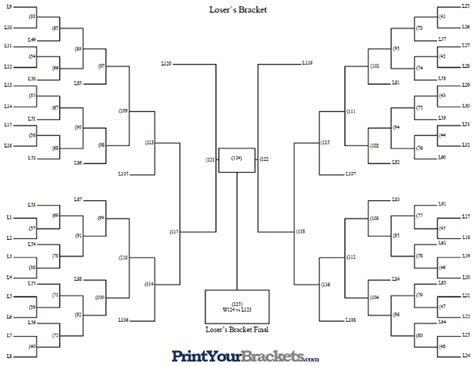 8 Winner And Loser Bracket Template Excel Templates