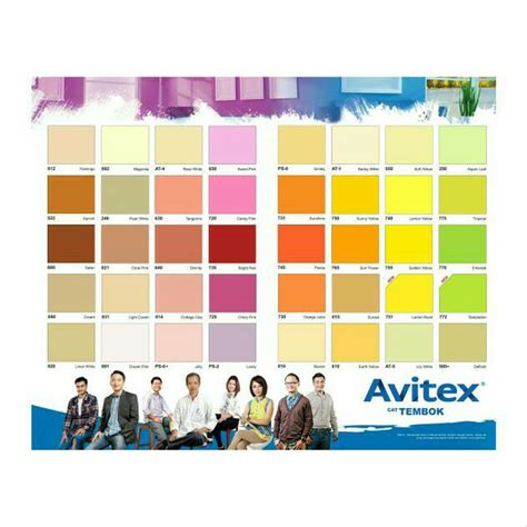 Setiap warna cat tembok yang memiliki efek tersendiri terhadap nuansa rumah, tidak heran jika tren warna rumah selalu berganti. Warna Cat Rumah Avitex | Sobhome