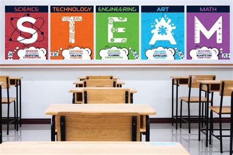 Steam And Stem Posters For Science Technology Engineering Etsy Stem