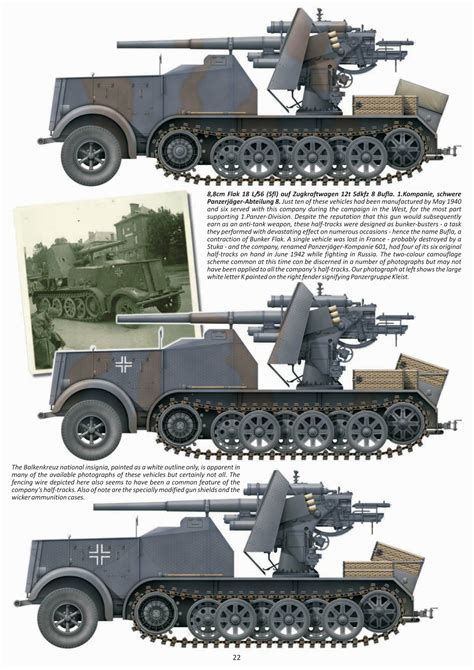 Pin On German Panzers
