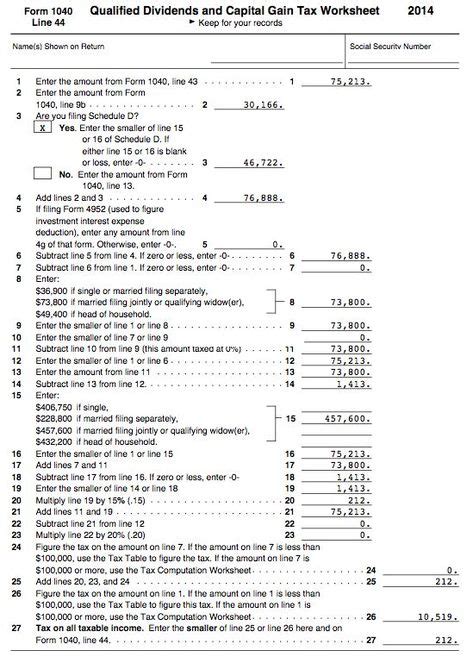 Qualified Dividends And Capital Gain Tax Worksheet 2020