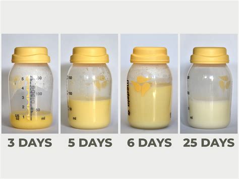 Colostrum When You Start Producing Milk And Why Your Breasts Are