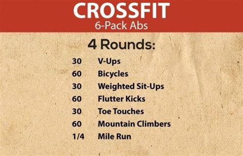 20 Effective Crossfit Workouts To Tone Your Body Yoga