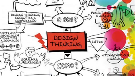 Design Thinking Entenda O Que E Como Aplicar Goi S Atual