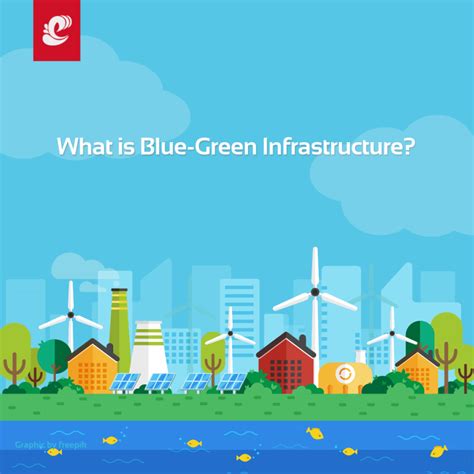 What Is Blue Green Infrastructure Indonesia Water Portal