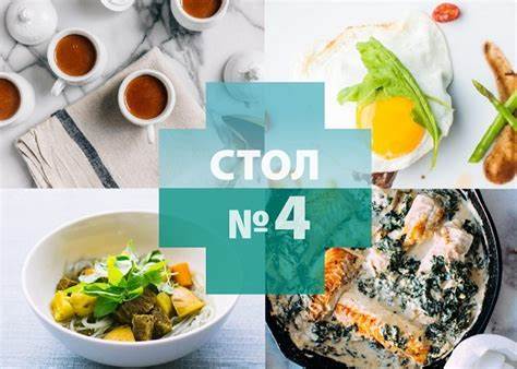 Диета №4: какой соблюдать рацион при проблемах с ЖКТ - ЗОЖ: и пусть Картинка - Диета №4: какой соблюдать рацион при проблемах с ЖКТ - ЗОЖ: и пусть