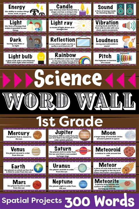 Science Vocabulary Words For Kids