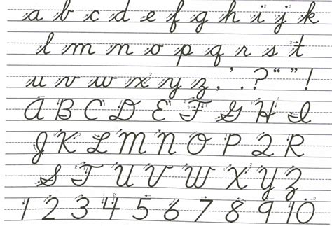 Cursive Letters Tracing Guide