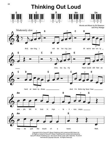 piano sheet music thinking out loud ed sheeran easy version hot sex picture