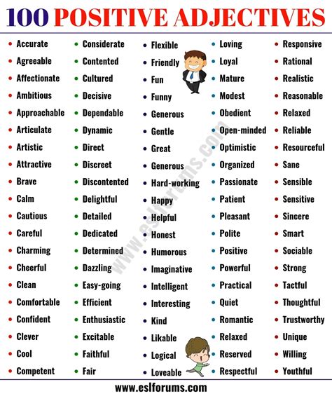 Adjectives List English For Kids