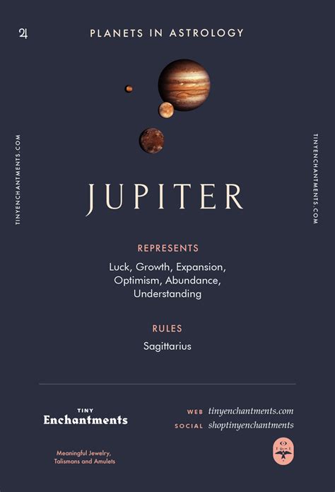 30 Significance Of Jupiter In Astrology Astrology Today