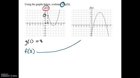 composite functions example 3 using graphs to solve for f g x youtube