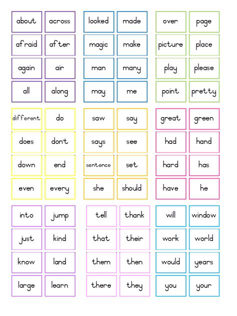 Grade 2 Most Common Used Words High Frequency Sight Words • Teacha
