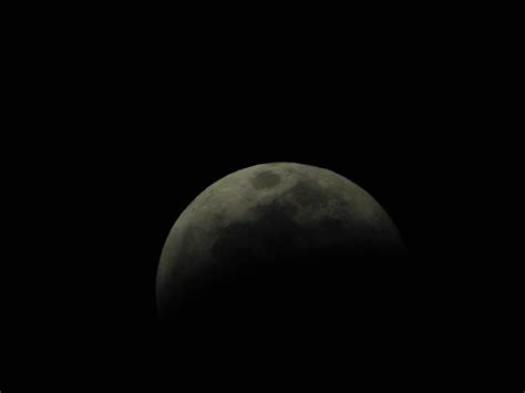 Full Wolf Moon Lunar Eclipse 2019 Amethyst Moon
