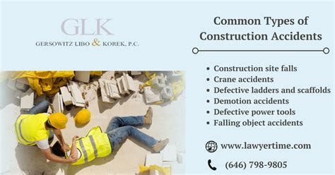 New York Construction Accident Lawyer - NYC Construction Lawyers | Nyc construction ...