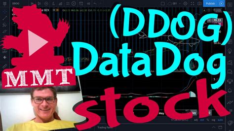 Datadog Stock Ddog Forecast Youtube