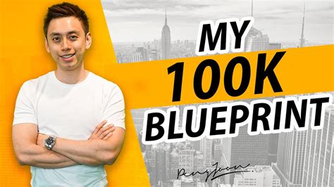 Best Way To Make Money Online In 2021 (Even As A Beginner ...