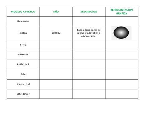 Actividad 1 Modelos Atomicos Pdf