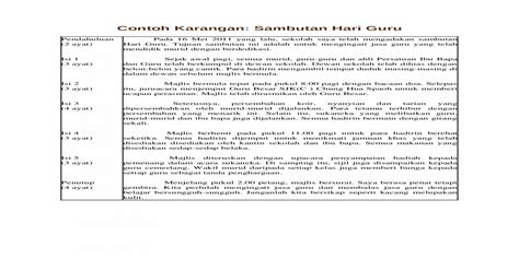 Contoh Proposal Hari Guru - Aneka Macam Contoh