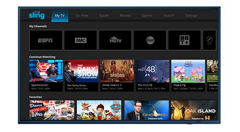 Sling Tv Channels A Full List Of Packages In 2023 Ph