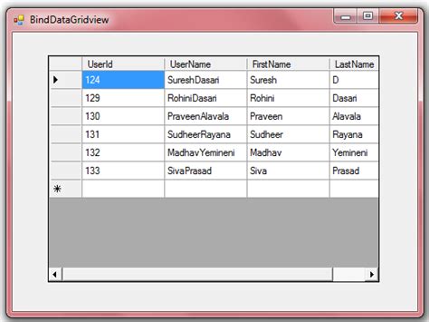 How To Bind Image In Datagridview In C Windows Application The Meta Pictures