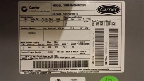 Carrier For Cell Phone Carrier Furnace Model Number Nomenclature