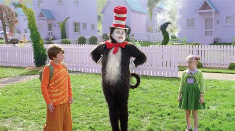 The Cat In The Hat 2003 Filmfed
