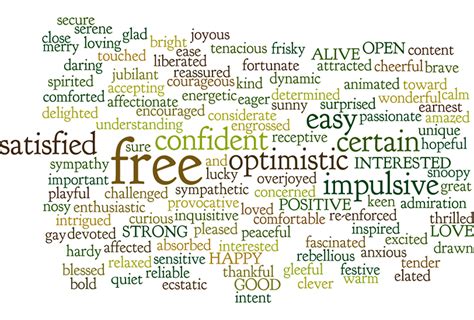 Word Cloud Words Tag Free Image On Pixabay