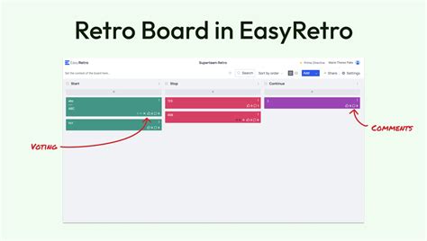 The Software For Retrospective Ideas Use Without Login